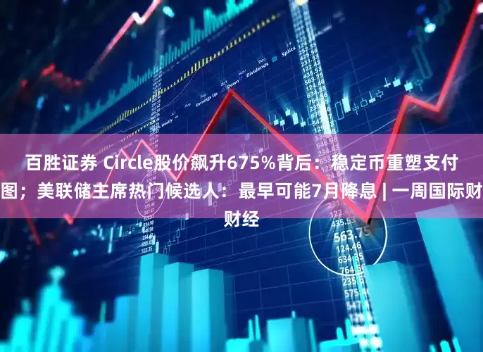 百胜证券 Circle股价飙升675%背后：稳定币重塑支付版图；美联储主席热门候选人：最早可能7月降息 | 一周国际财经