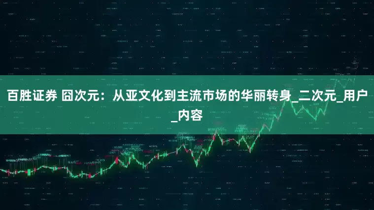 百胜证券 囧次元：从亚文化到主流市场的华丽转身_二次元_用户_内容